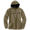 102314-carhartt-olive-hooded-sweatshirt