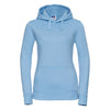265f-russell-women-light-blue-sweatshirt